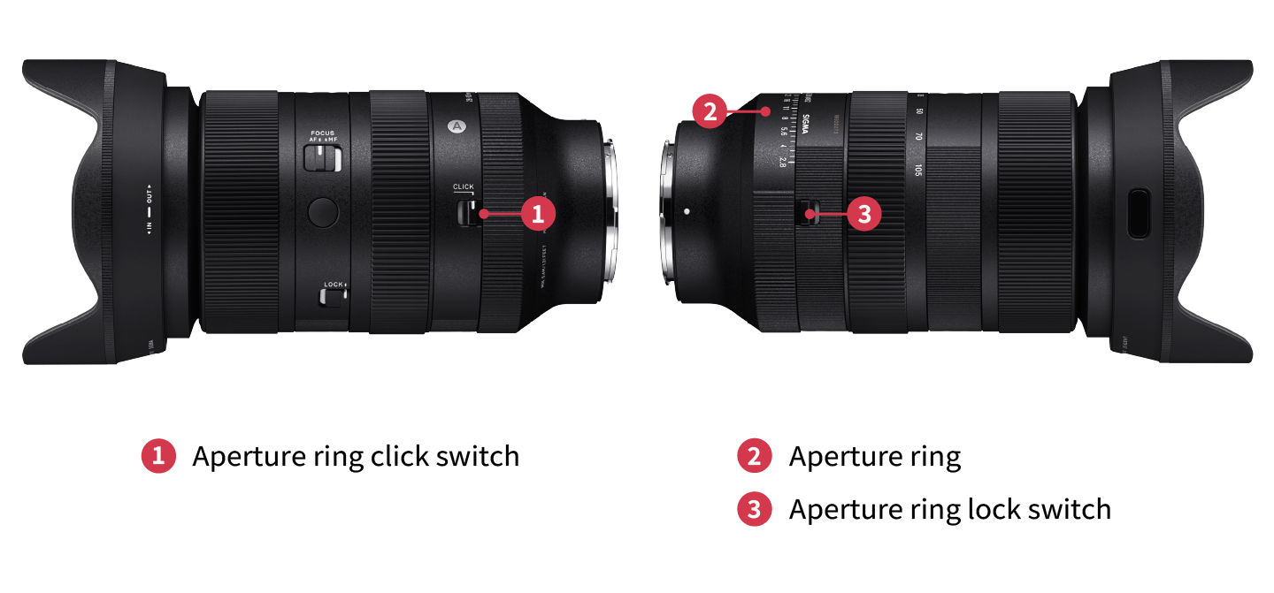 Sigma 28-105mm – inel diafragma