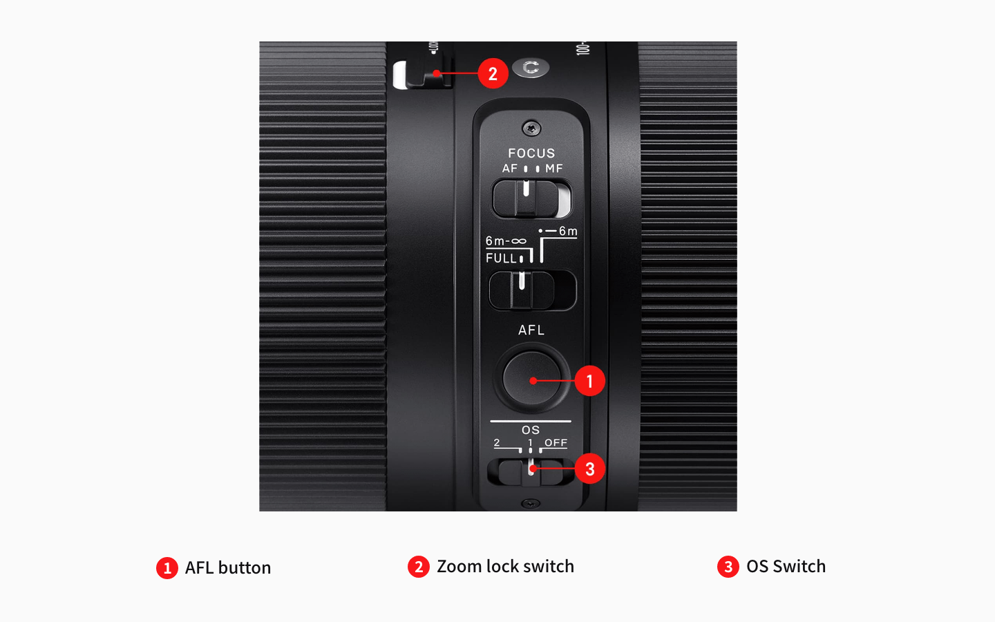 Sigma 100-400mm F5-6.3 DG DN OS Obiectiv Foto Mirrorless Montura